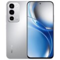 Realme P4R