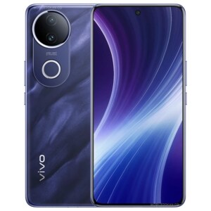 Vivo T4R